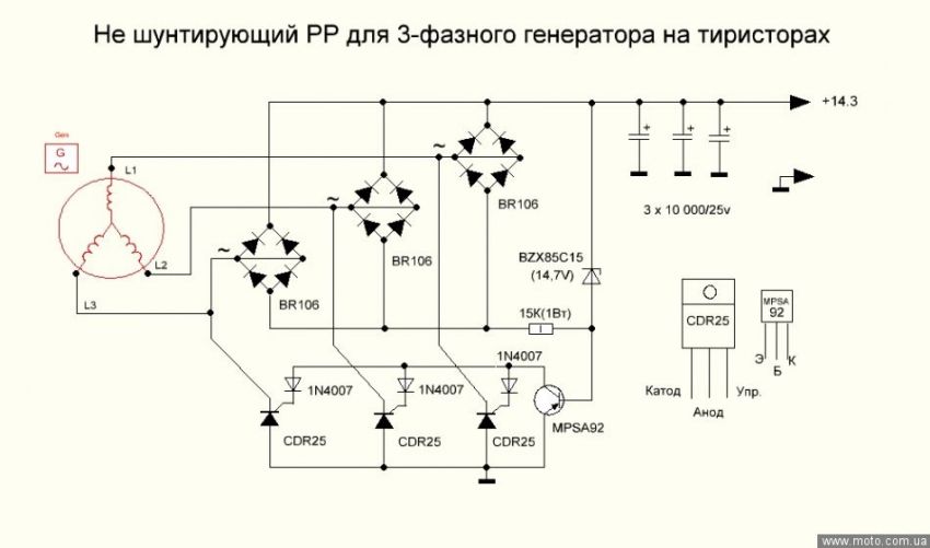 Как сделать открытки к восьмому марту Как сделать открытки к восьмому марту