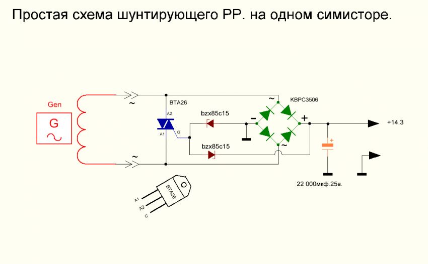3 Комментарии