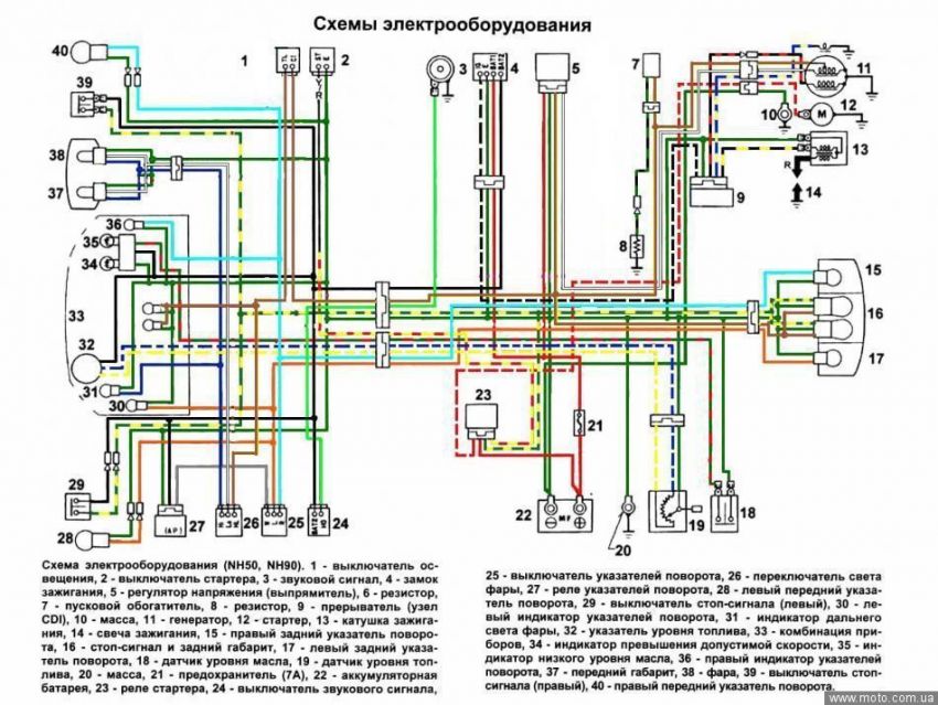 Электро схема на скутере хонда