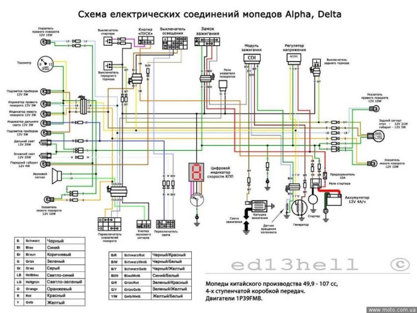 схема электропроводки альфа 50 бенели