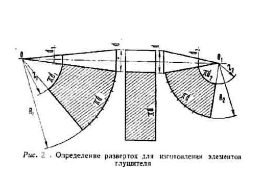 Фото: о настроеном выхлопе !