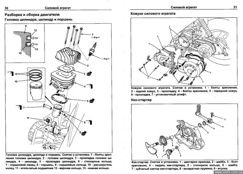 Ремонт Стартера Инструкция - specificationbunny