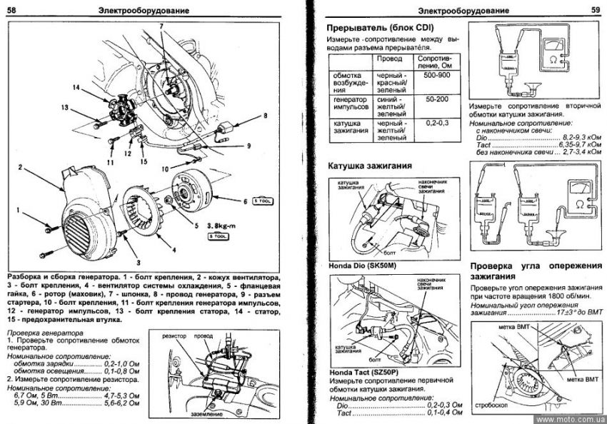 Инструкция По Эксплуатации Honda Tact Af 24 img-1