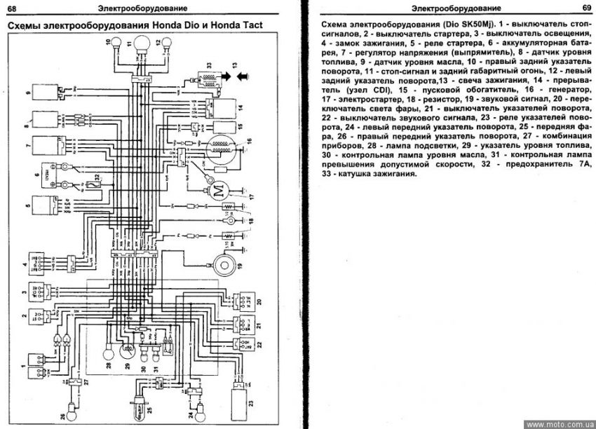 Хонда дио 34 схема топливной системы Хонда дио 34 схема топливной системы