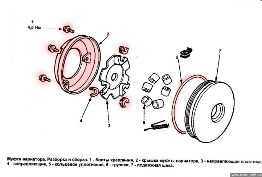 Сборка вариатора хонда. Схема вариатора Хонда дио. Хонда дио 34 вариатор схема. Honda Dio 27 схема вариатора. Схема вариатора скутера 50 кубов.