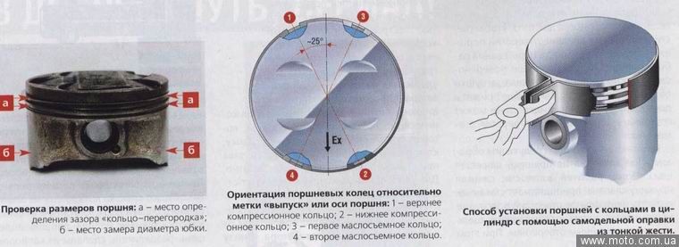 Где находится поршень в двигателе Галерея фотографій повідомлення #596456 теми форума "Honda DIO AF-56 (и подобные