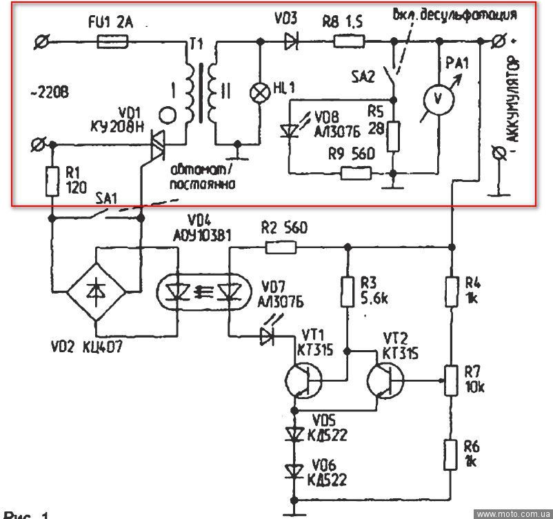 Зарядные устройства форумы. Схема десульфатизации аккумуляторных батарей. Схема для десульфатации автомобильного аккумулятора. Схема десульфатации аккумуляторных батарей. Схема зарядного устройства для десульфатации автомобильного АКБ.
