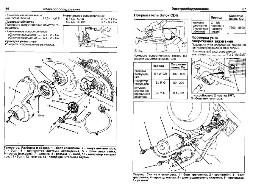 Honda service manuals