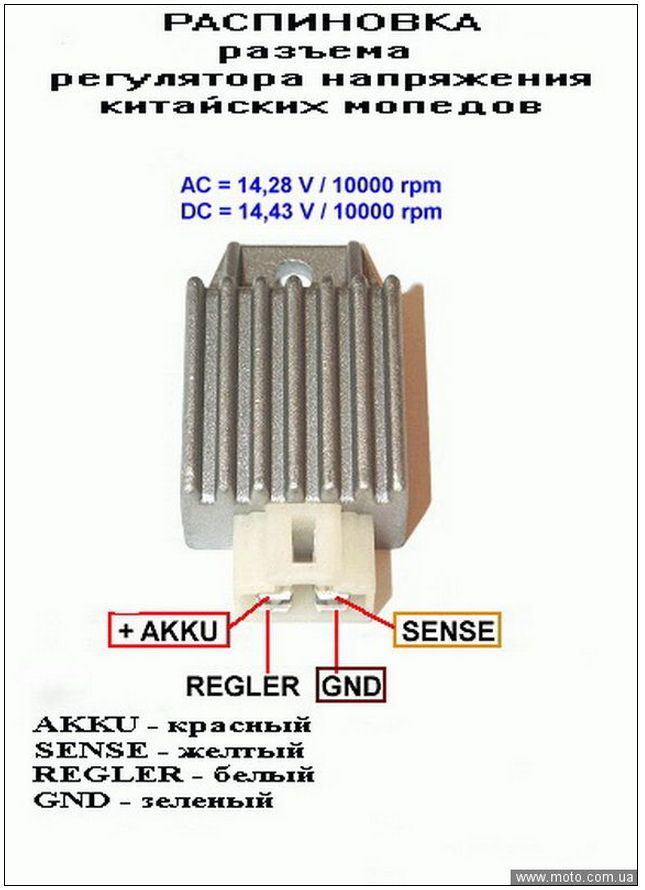 Регулятор напряжения альфа. Мопед Альфа реле регулятор напряжения. Реле регулятор скутера 2т. Реле регулятор от мопеда Альфа. Реле-регулятор генератора скутера 12 вольт.