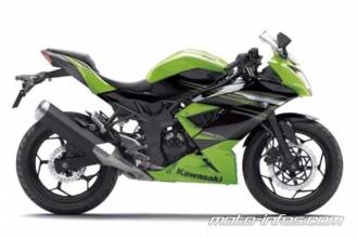 Одноцилиндровый спортбайк Kawasaki Ninja 250 запущен в производство в Индонезии