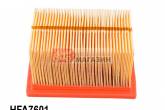 Фільтр повітряний HIFLO HFA7601 HIFLO FILTRO