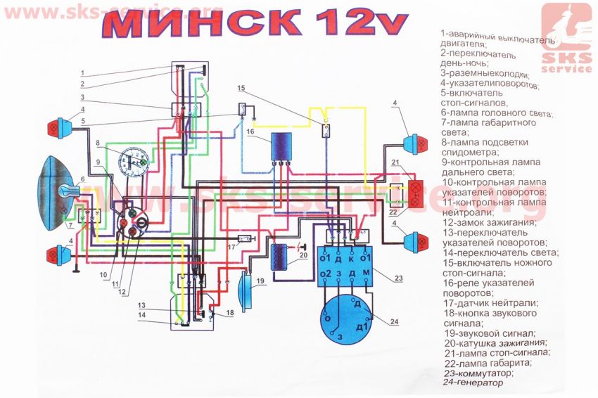 Минск 12v