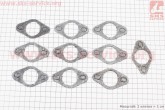 Прокладка карбюратора К65, К68, b-1,5мм, (паронит), 10шт мотоцикл Минск Украина