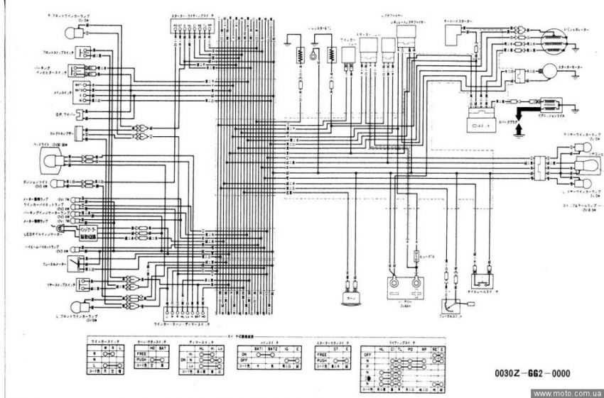электросхема Скутера Хонда гуро - Мотоциклы